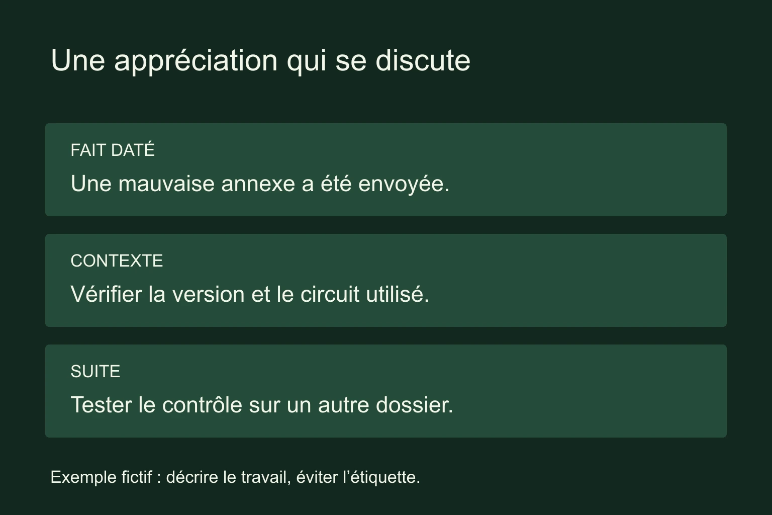 Trois lignes distinguent le fait daté, son contexte et l’action à suivre, au lieu d’une étiquette générale sur la personne.