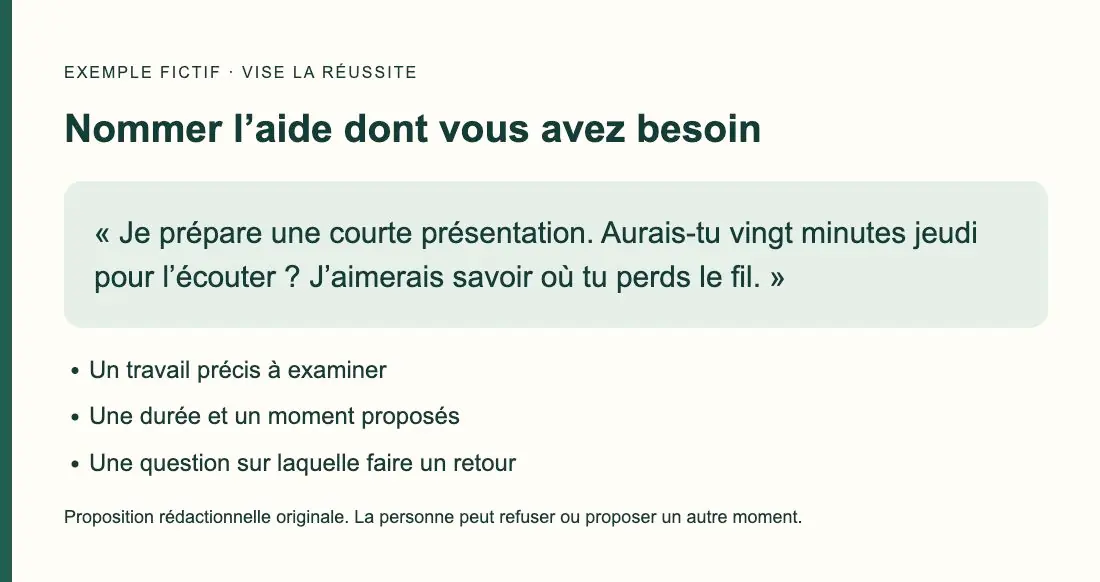 Exemple fictif de demande : vingt minutes pour écouter une présentation et repérer les passages difficiles à suivre