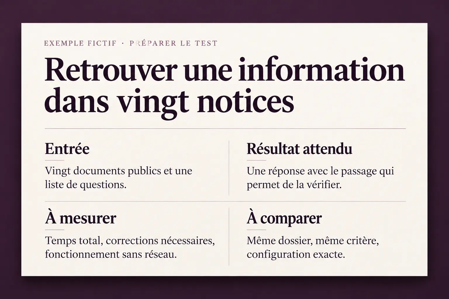 Exemple fictif de test : vingt notices publiques, réponses vérifiables, temps et corrections à mesurer