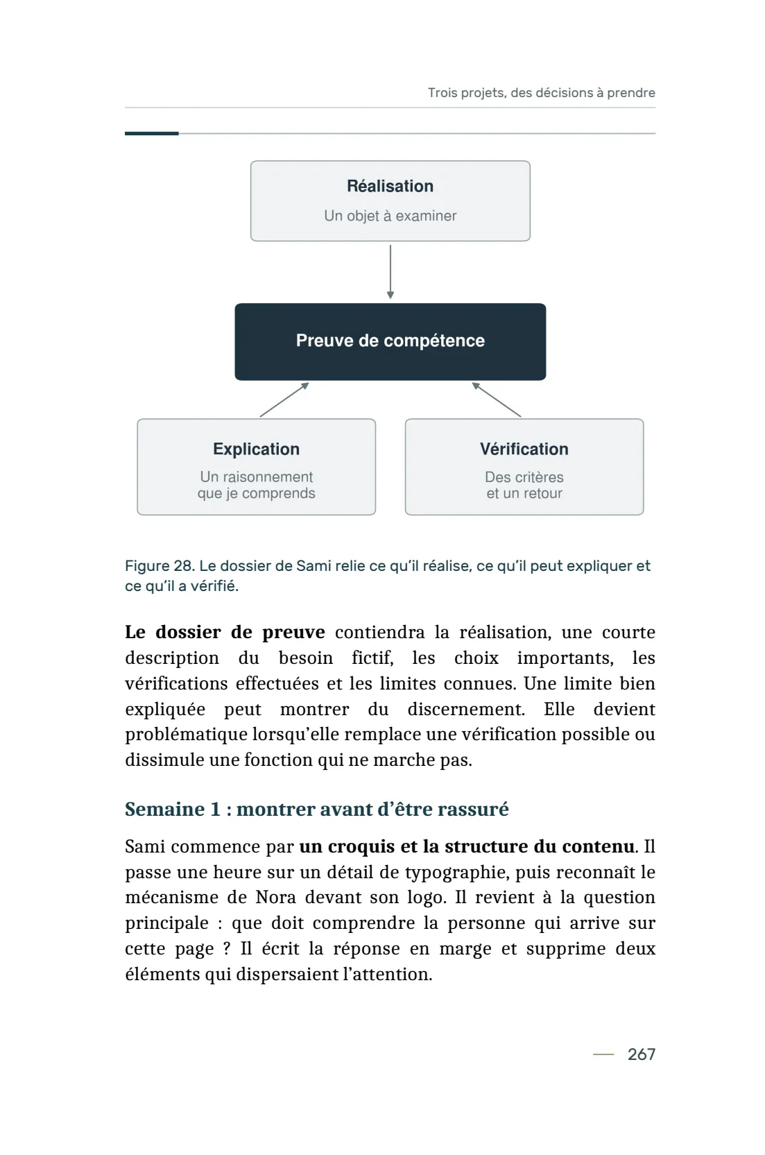 Page 267 du livre 7 règles pour viser la réussite, support de la leçon Cas Sami : montrer une compétence au lieu d’accumuler les cours.