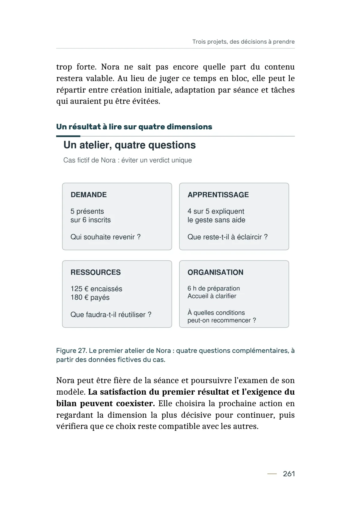 Page 261 du livre 7 règles pour viser la réussite, support de la leçon Cas Nora : décider avant de développer une activité.