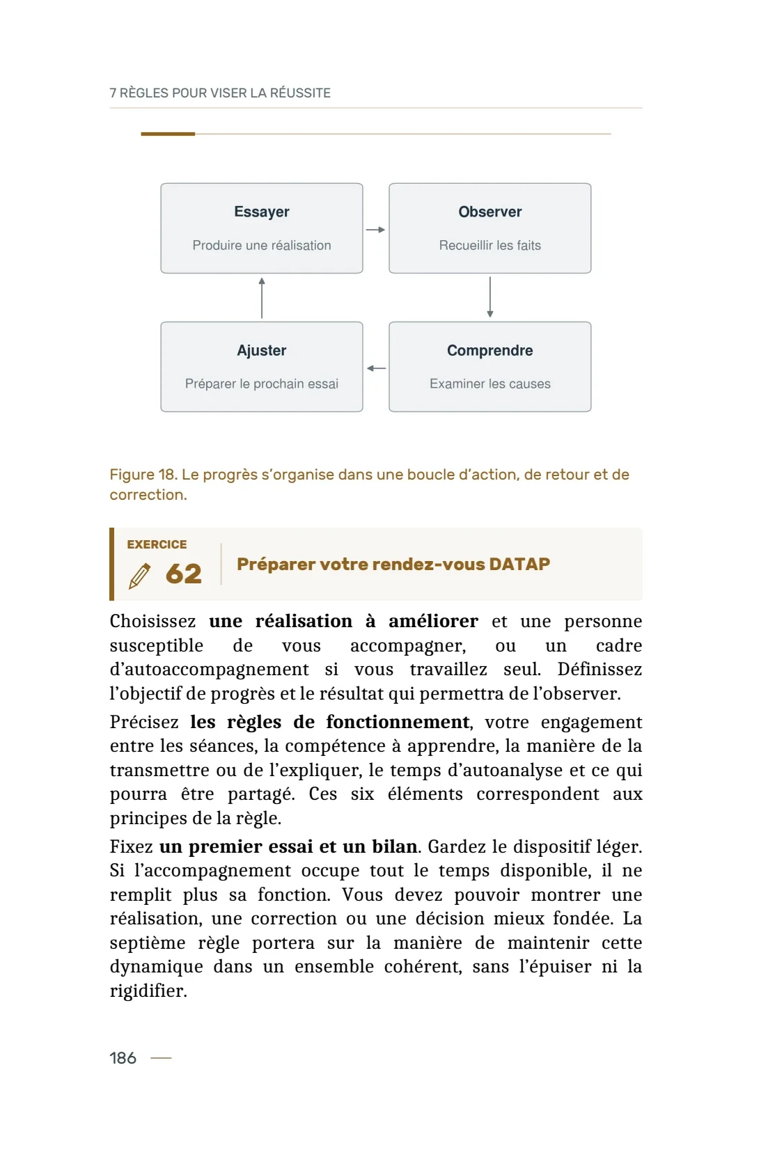 Page 186 du livre 7 règles pour viser la réussite, support de la leçon Bilan 6 — Le Coaching — DATAP.
