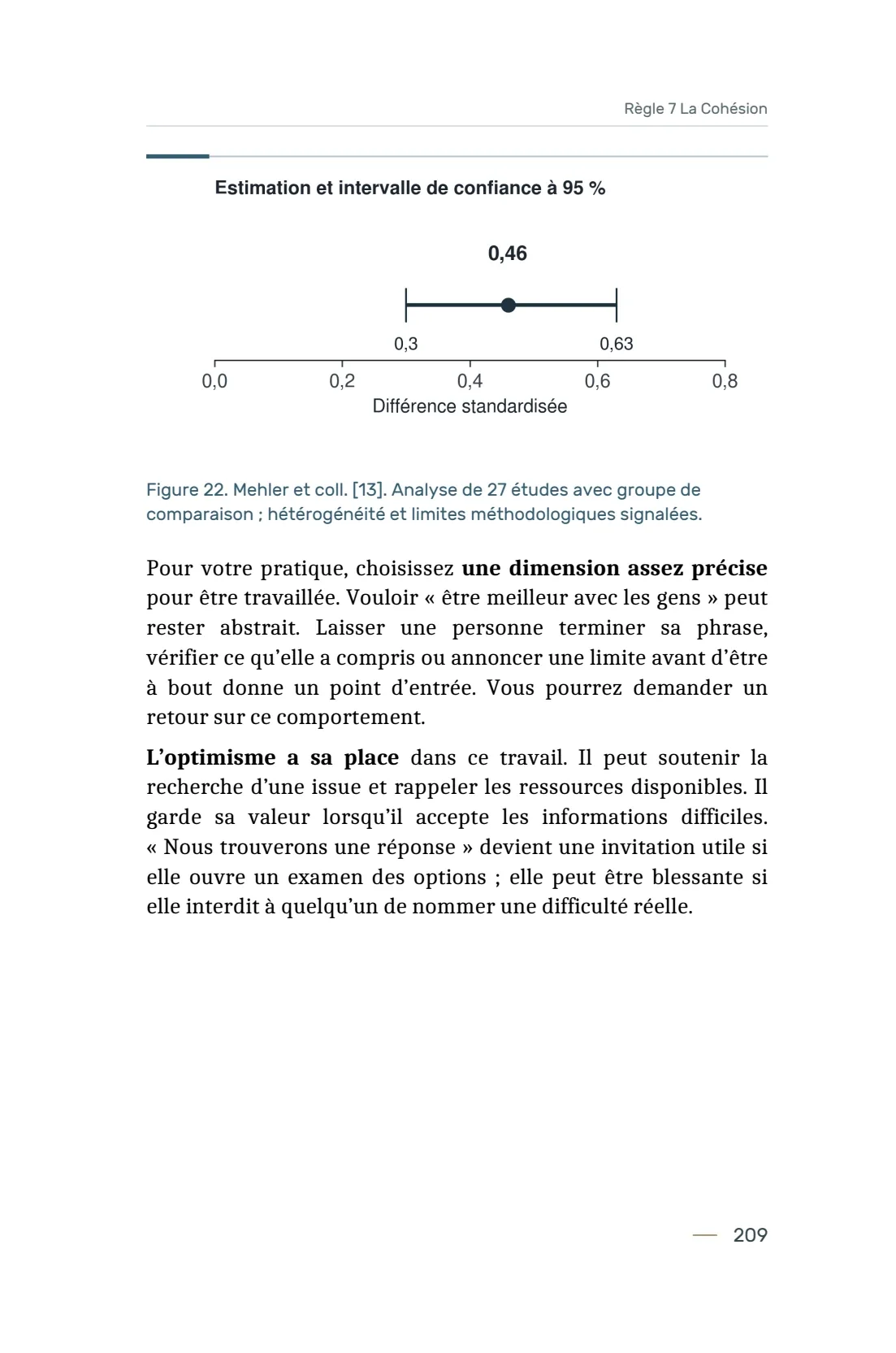 Page 209 du livre 7 règles pour viser la réussite, support de la leçon Principe 31 — Le Quotient émotionnel.