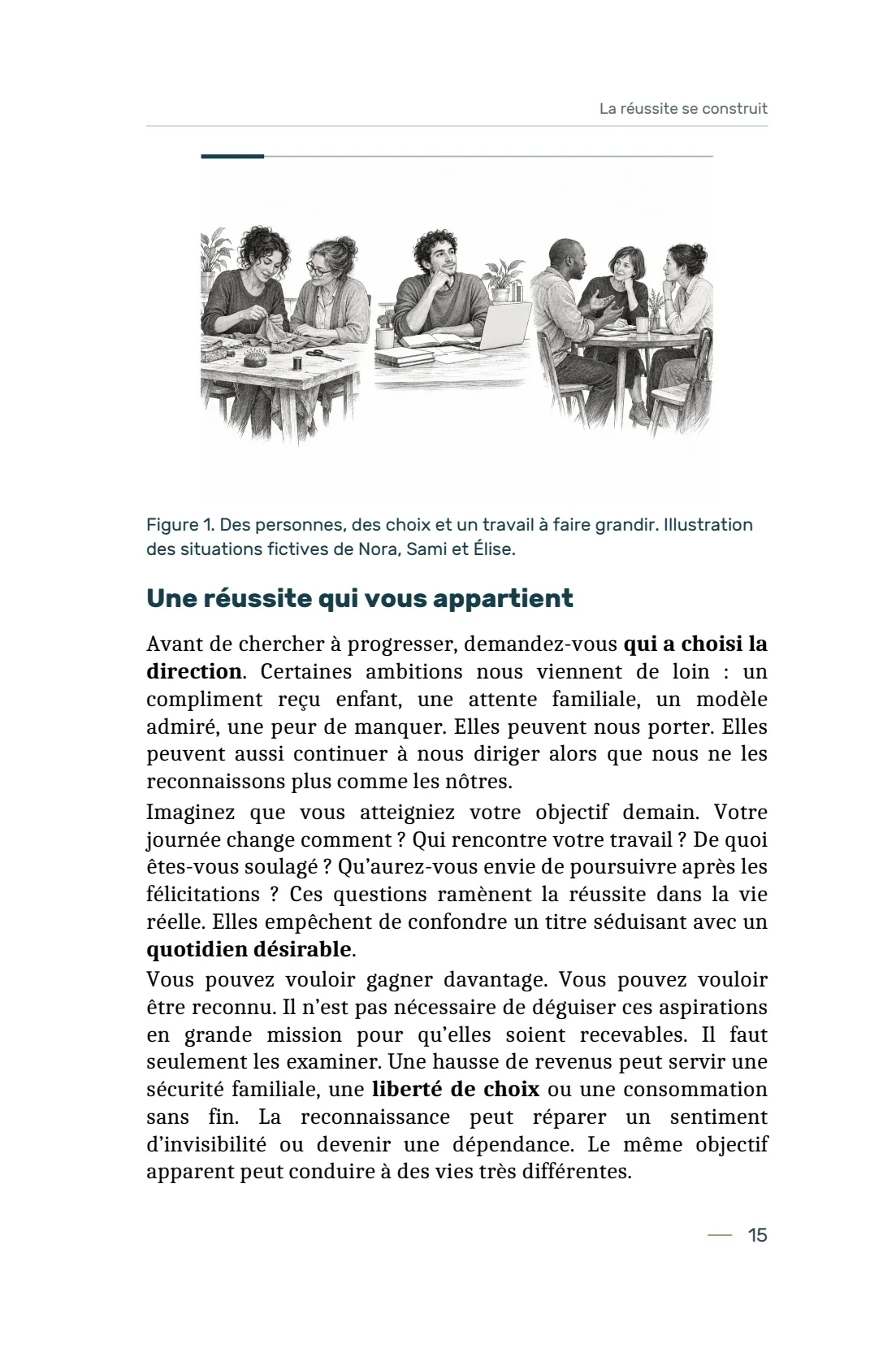 Page 15 du livre 7 règles pour viser la réussite, support de la leçon Commencer : définir sa réussite et la feuille QQOQCCP.