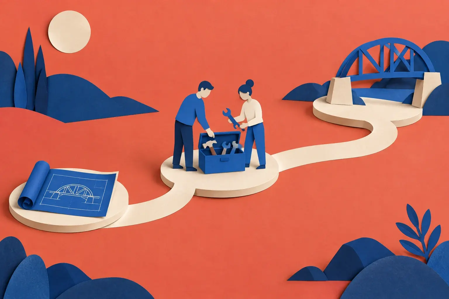 Parcours illustré reliant un plan, un point d’aide et un pont terminé.