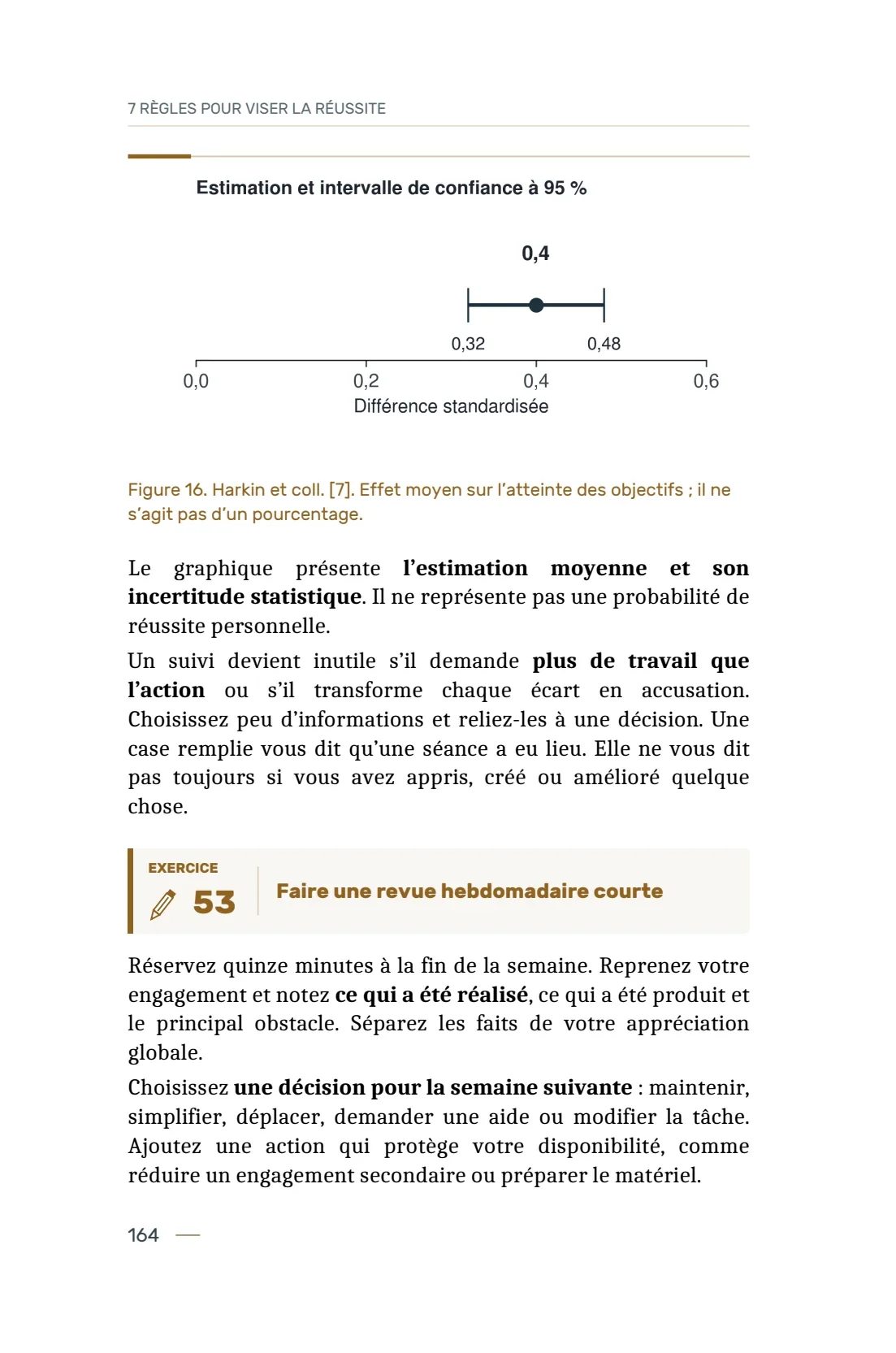 Page 164 du livre 7 règles pour viser la réussite, support de la leçon Principe 23 — L’Autodiscipline.
