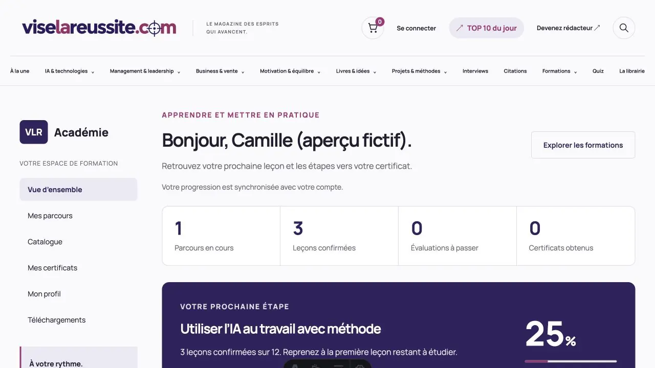 Interface VLR Académie avec un profil fictif et le bilan de progression