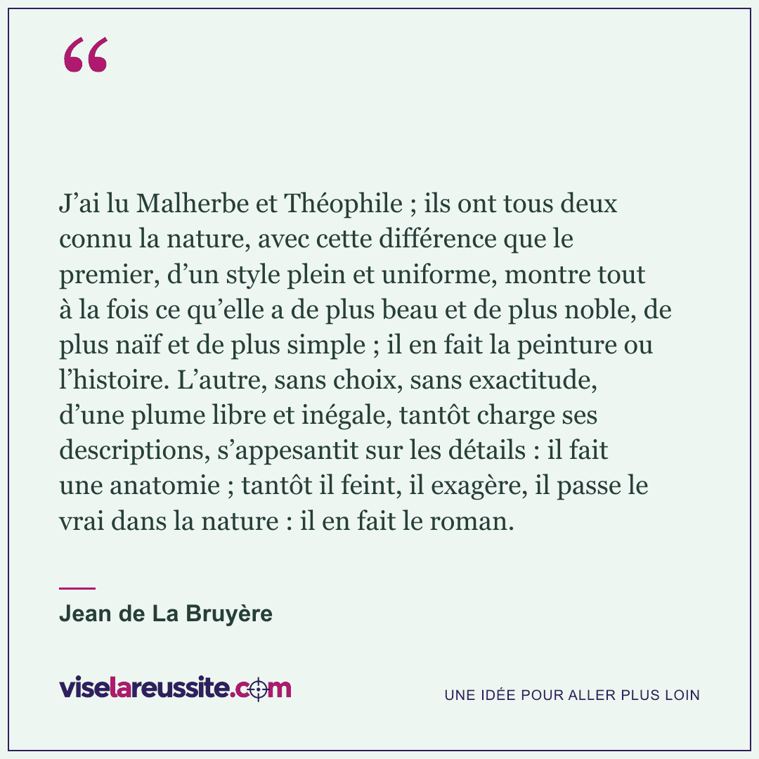 « J’ai lu Malherbe et Théophile ; ils ont tous deux connu la nature, avec cette différence que le premier, d’un style plein et uniforme, montre tout à la fois ce qu’elle a de plus beau et de plus noble, de plus naïf et de plus simple ; il en fait la peinture ou l’histoire. L’autre, sans choix, sans exactitude, d’une plume libre et inégale, tantôt charge ses descriptions, s’appesantit sur les détails : il fait une anatomie ; tantôt il feint, il exagère, il passe le vrai dans la nature : il en fait le roman. » — Jean de La Bruyère — Vise la Réussite
