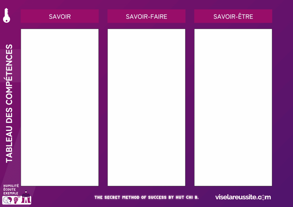 ressources graphiques