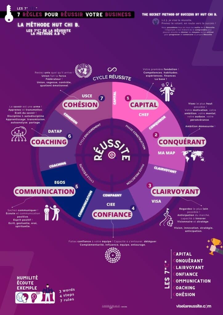 ressources graphiques