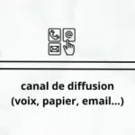 La communication, règle 5 dans l'étape vers la réussite la communication, règle 5 dans l'étape vers la réussite