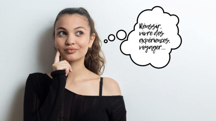 test de valeurs fondamentales