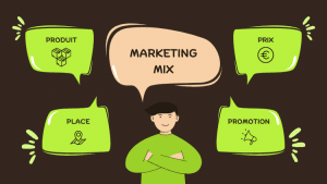 4p du marketing illustration